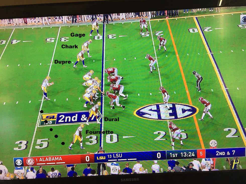 LSU film room (Fournette)